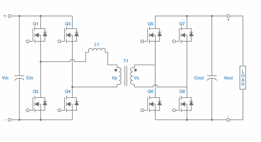 Bel Fuse: How Bidirectional EV Charging Maximizes Battery Utility